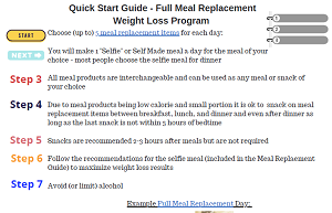 meal program quick guide